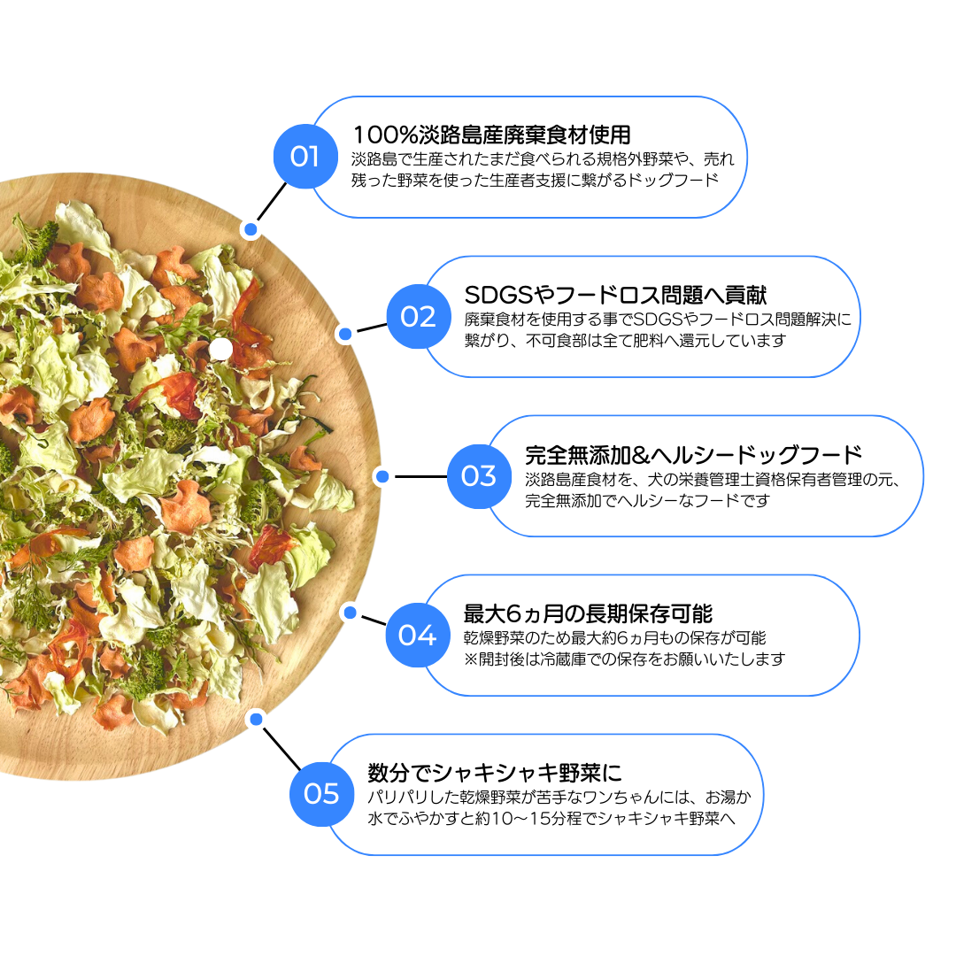 seaside kitchen(シーサイドキッチン)#00_MIXEDの特徴